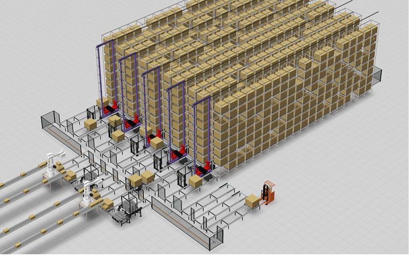 自動(dòng)化立體倉(cāng)庫(kù)