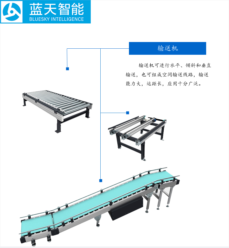 自動(dòng)化立體倉庫,立體倉庫,藍(lán)天智能,Miniload,堆垛機(jī),穿梭車